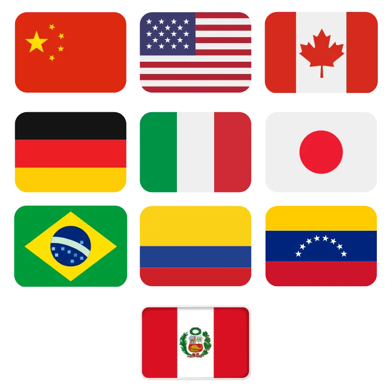 countries